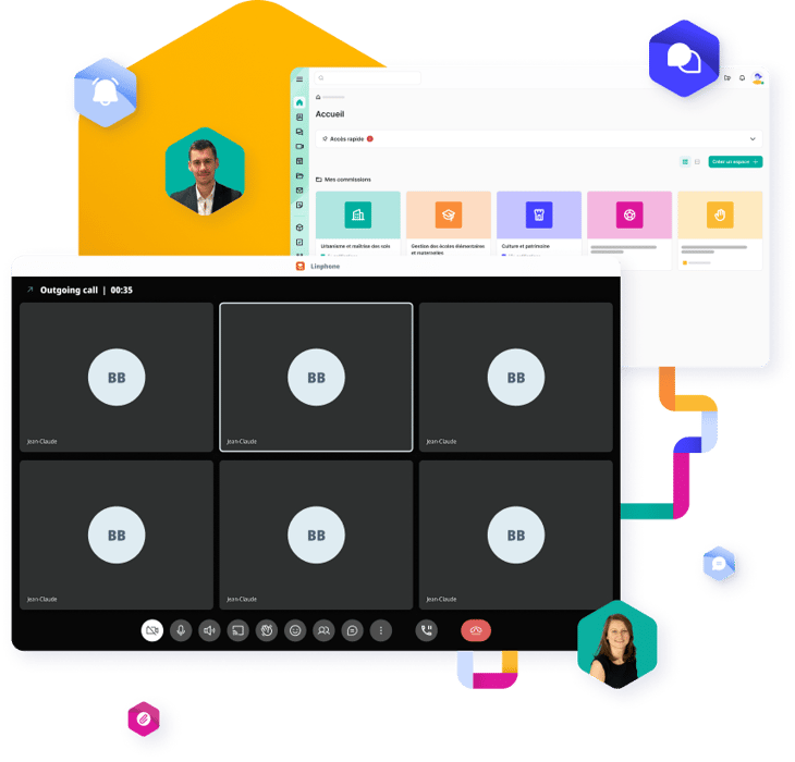 Wireframe de la visioconférence