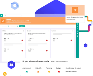 Wireframe sur la gestion de projet