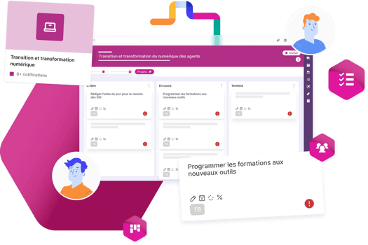 Interface de la vue Kanban d'un projet Interface de la vue Kanban d'un projet