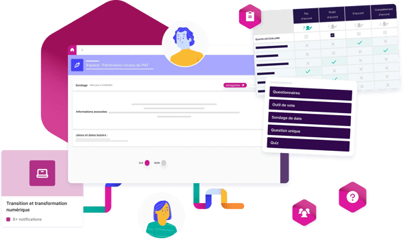 Wireframe de l'outil de sondage et workflow Wireframe de l'outil de sondage et workflow