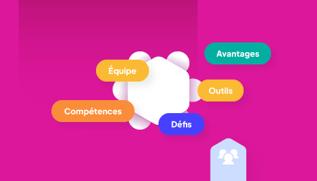 Collaboration au travail : comment faciliter le travail d'équipe ?