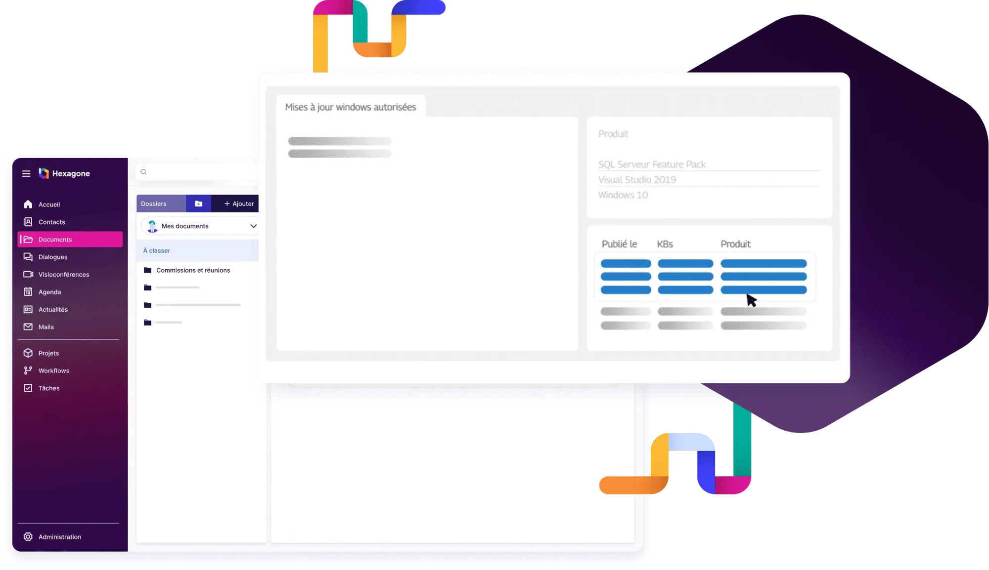 Wireframe sur l'active Directory