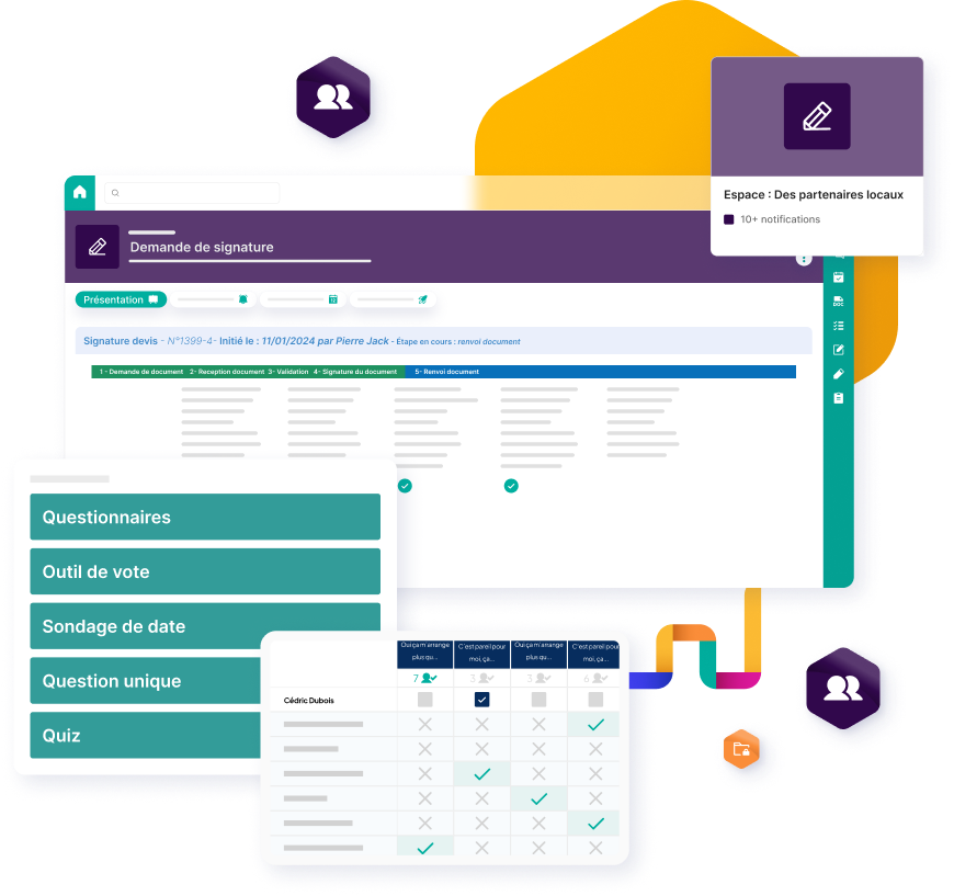 Wireframe de l'outil de sondage et workflow