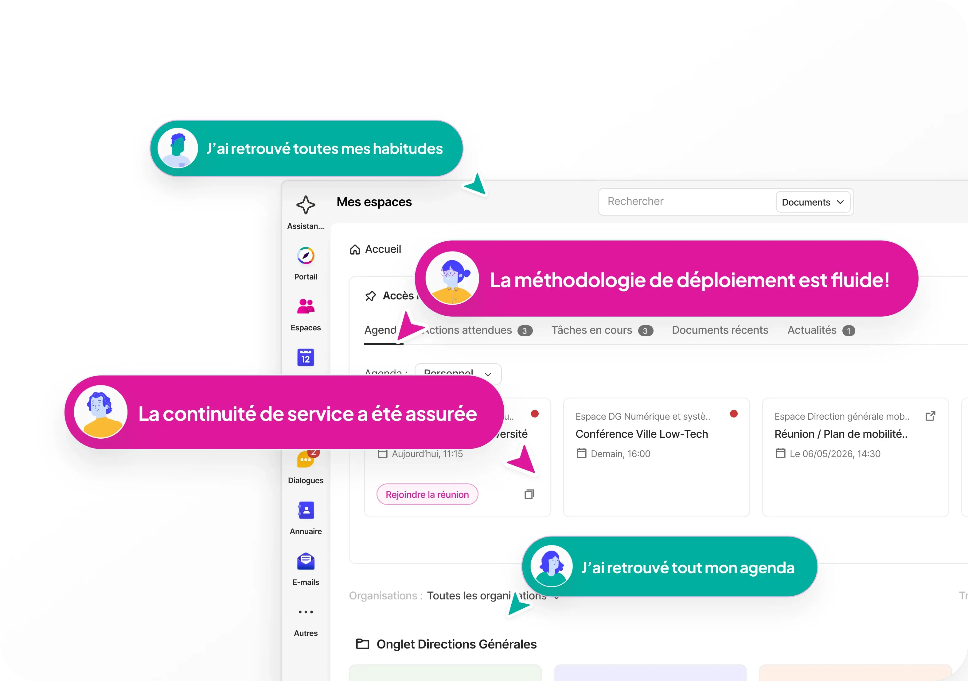 Bulles des collaborateurs avec des solutions